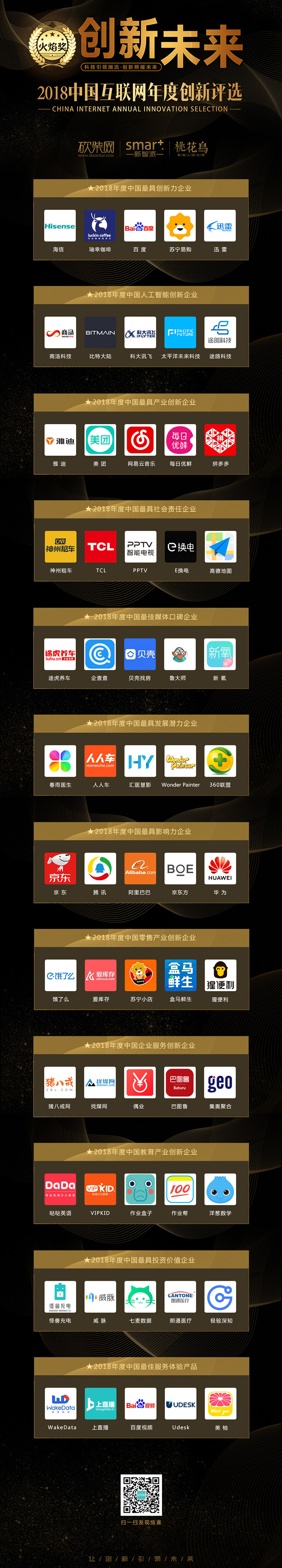 2018檄ΣK1