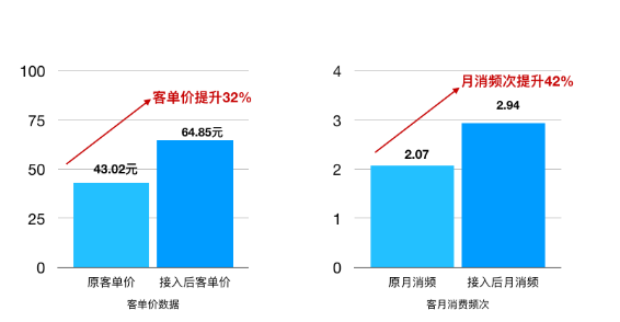 ֥¿ʿD(zhun) ͆΃r32%ُIl42%