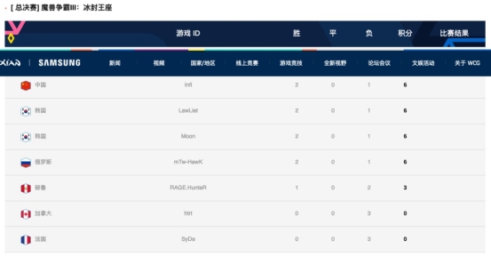/var/folders/f5/0p8ht_hn18j1knvqqmjw6pb80000gn/T/com.microsoft.Word/WebArchiveCopyPasteTempFiles/640?wx_fmt=png&wxfrom=5&wx_lazy=1&wx_co=1
