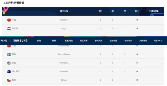 /var/folders/f5/0p8ht_hn18j1knvqqmjw6pb80000gn/T/com.microsoft.Word/WebArchiveCopyPasteTempFiles/640?wx_fmt=png&wxfrom=5&wx_lazy=1&wx_co=1