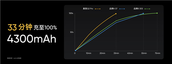 realme21