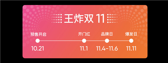 realme47