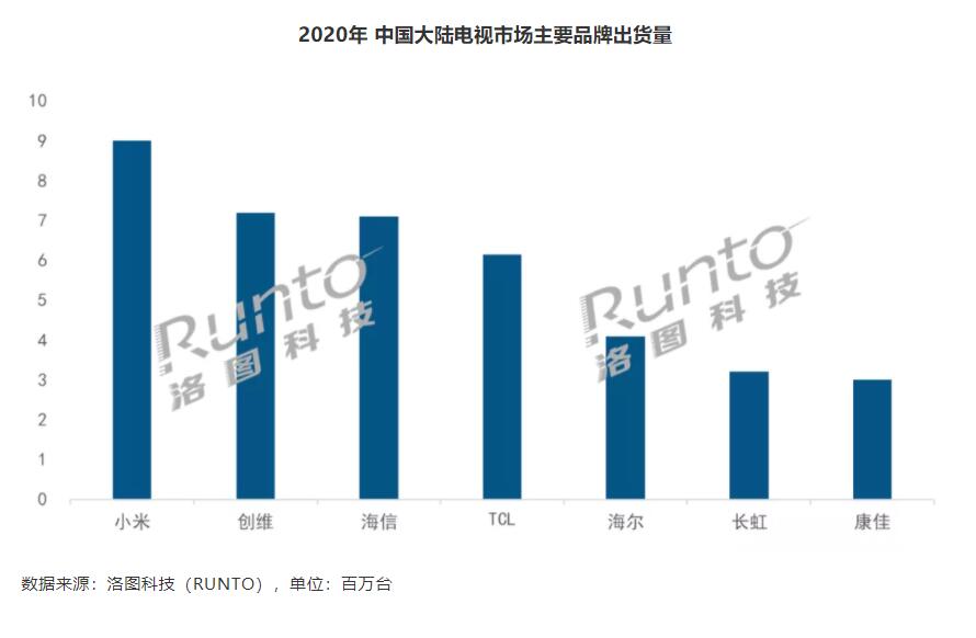2020Сҕ^m(x)һƷƽпBB