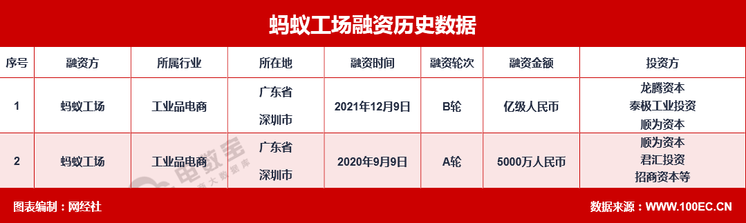 QQ؈D20211210095056.png