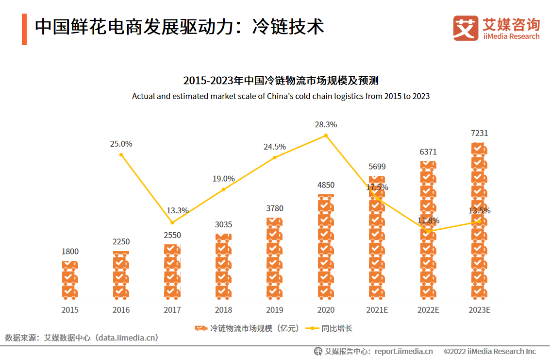 2022-2023ЇṛИI(y)l(f)չИI(y)a(chn)I(y)朷