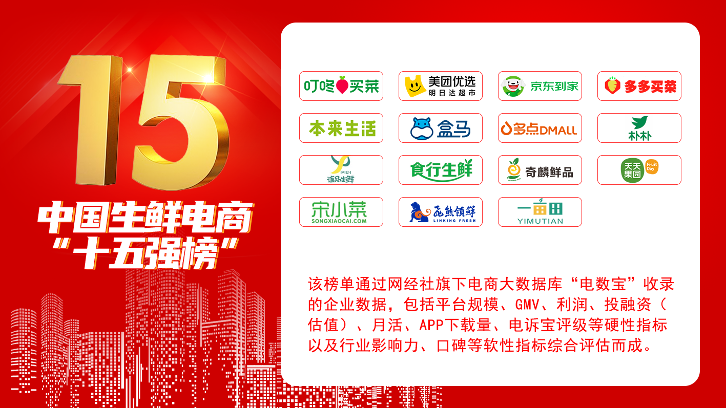 2022Ї(gu)r“ʮ及(qing)”PPT(2).png