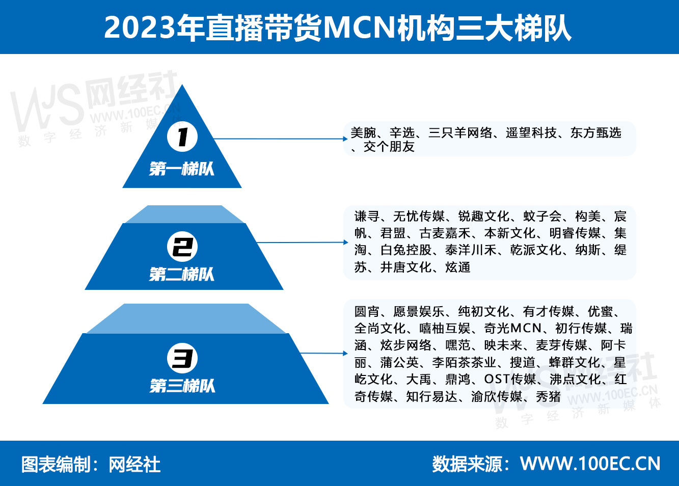 2023ֱ؛MCNC(j)(gu)(du)(1).jpg