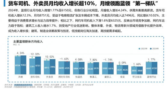 2024Ї{(ln)I(lng)Ⱥw͘I(y)о(bo)棺uTƽн7496Ԫ10.02%