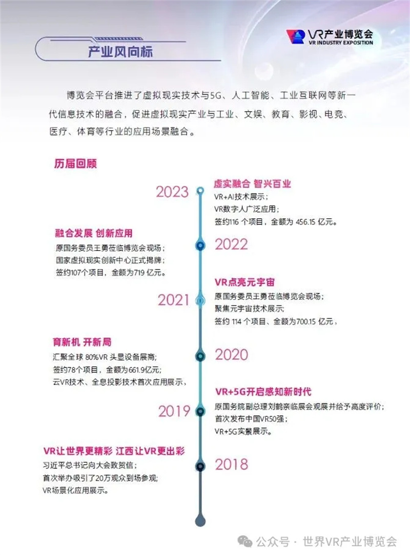 VR/ARa(chn)I(y)[1018-20ϲٶȆ